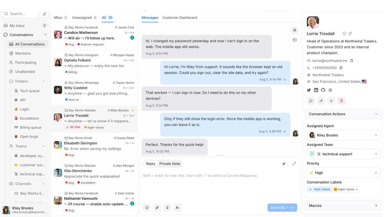 De Domli-inbox: gesprekken van website, WhatsApp en e-mail naast elkaar, met het klantprofiel aan de rechterkant